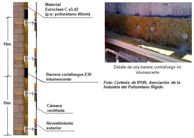 Fachada 5